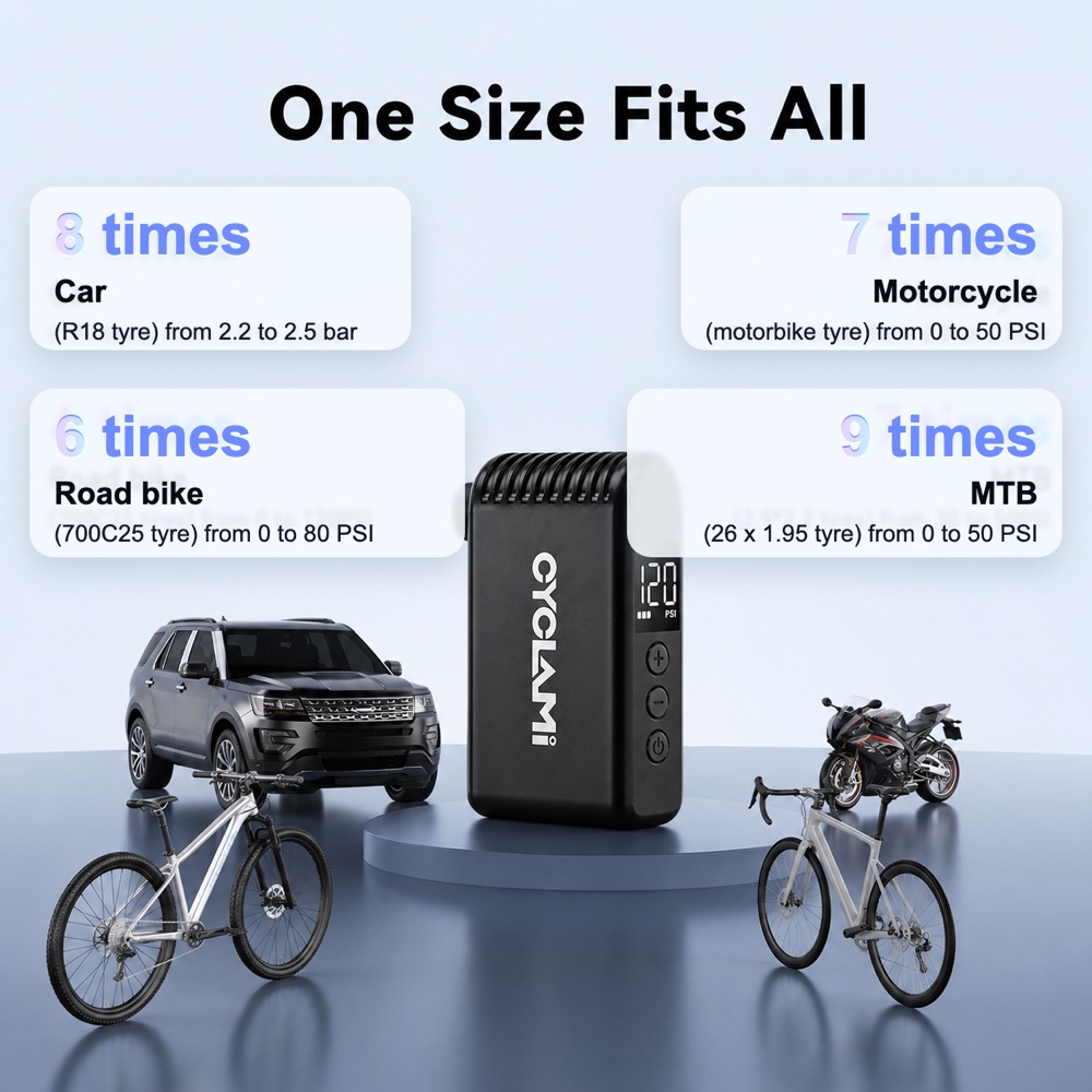 CYCLAMI A2S compact one-size product display